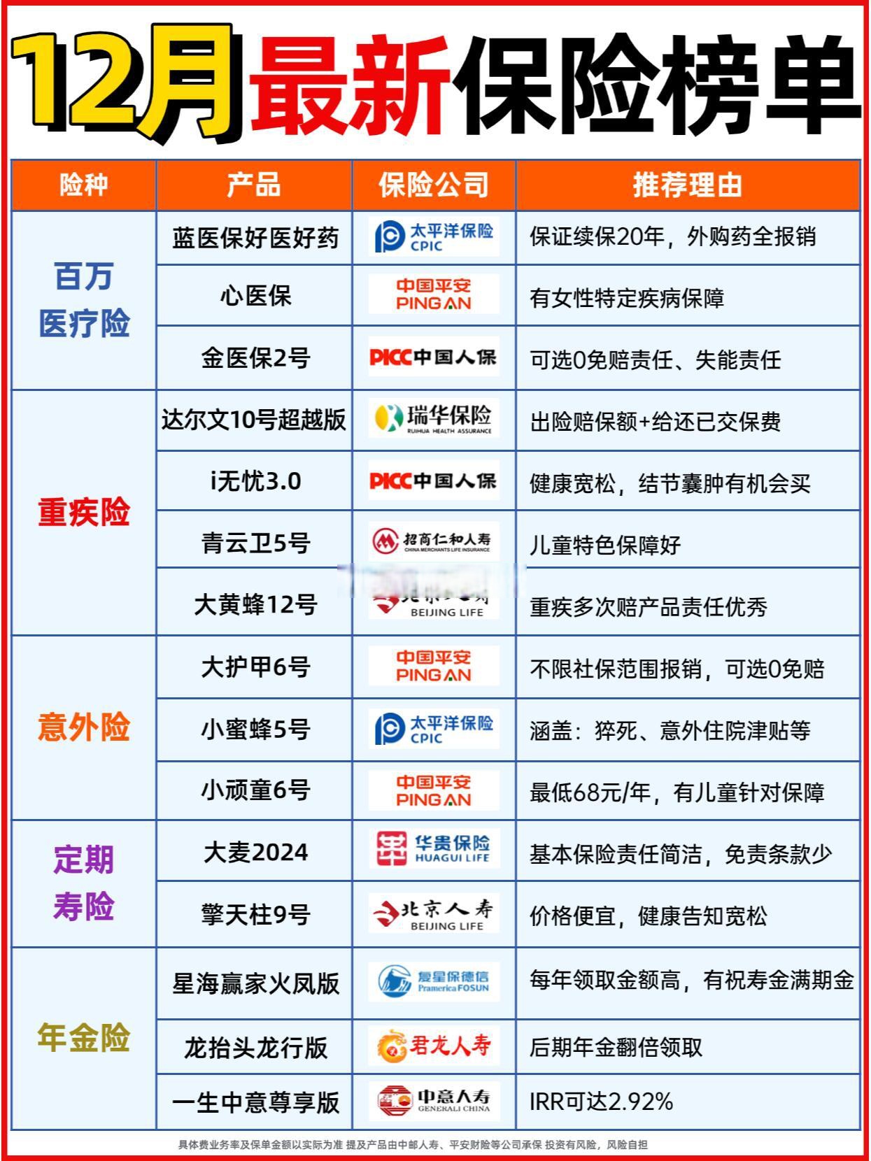 人保服务 ,人保车险   品牌优势——快速了解燃油汽车车险_2025漱口水行业运营格局分析:万亿口腔市场的“黄金赛道”