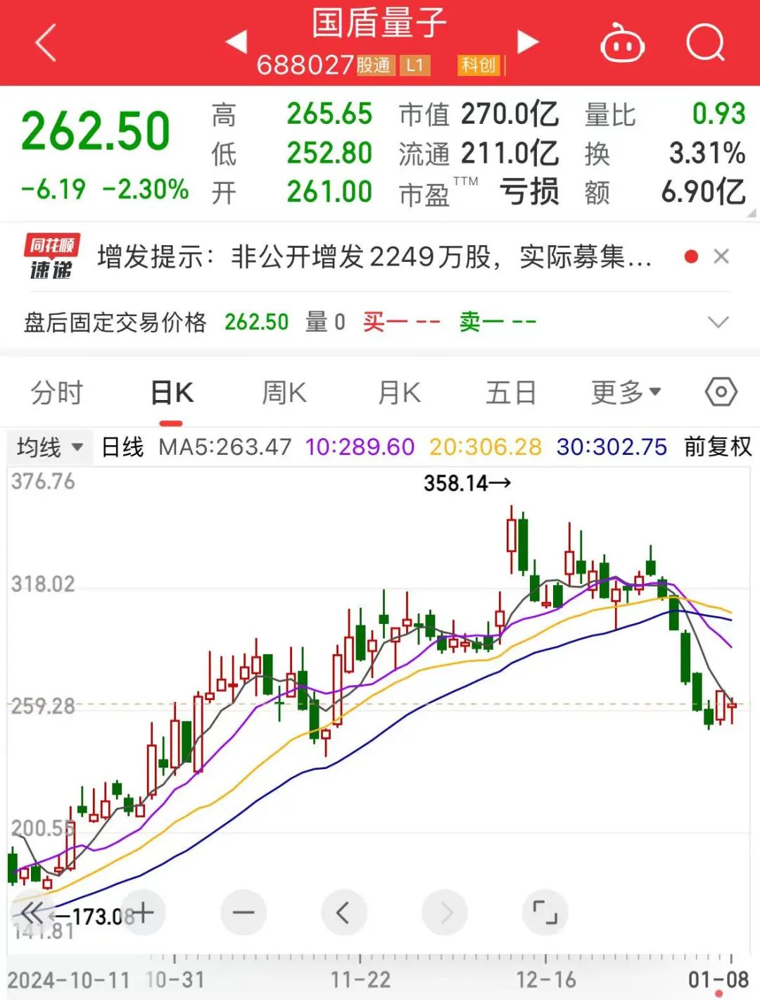 从实验室迈向产业化，2025年量子科技行业发展预测_人保服务 ,人保护你周全