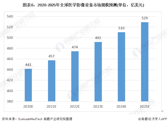 保险有温度,人保有温度_中国牙刷行业深度调研及未来发展前景分析2025