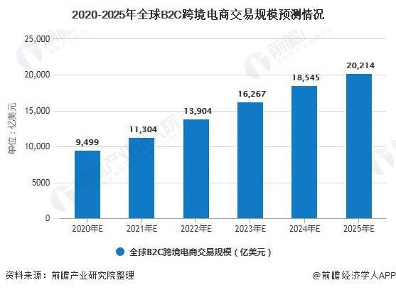 保险有温度,人保有温度_中国牙刷行业深度调研及未来发展前景分析2025
