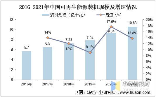 2025年微晶石制造市场需求分析及行业前景展望_人保财险政银保 ,人保车险