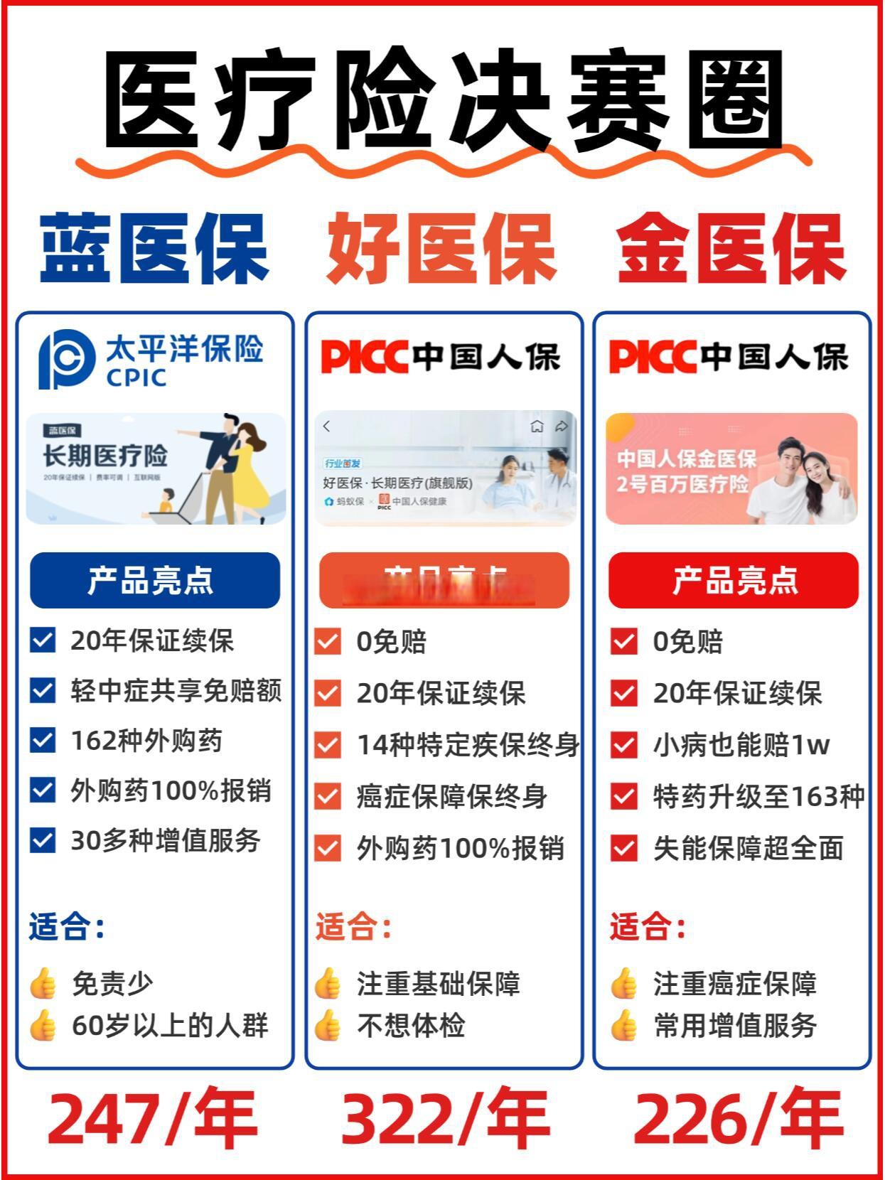 人保伴您前行,人保护你周全_连锁药房的“药”力全开：解码药房的营销密码