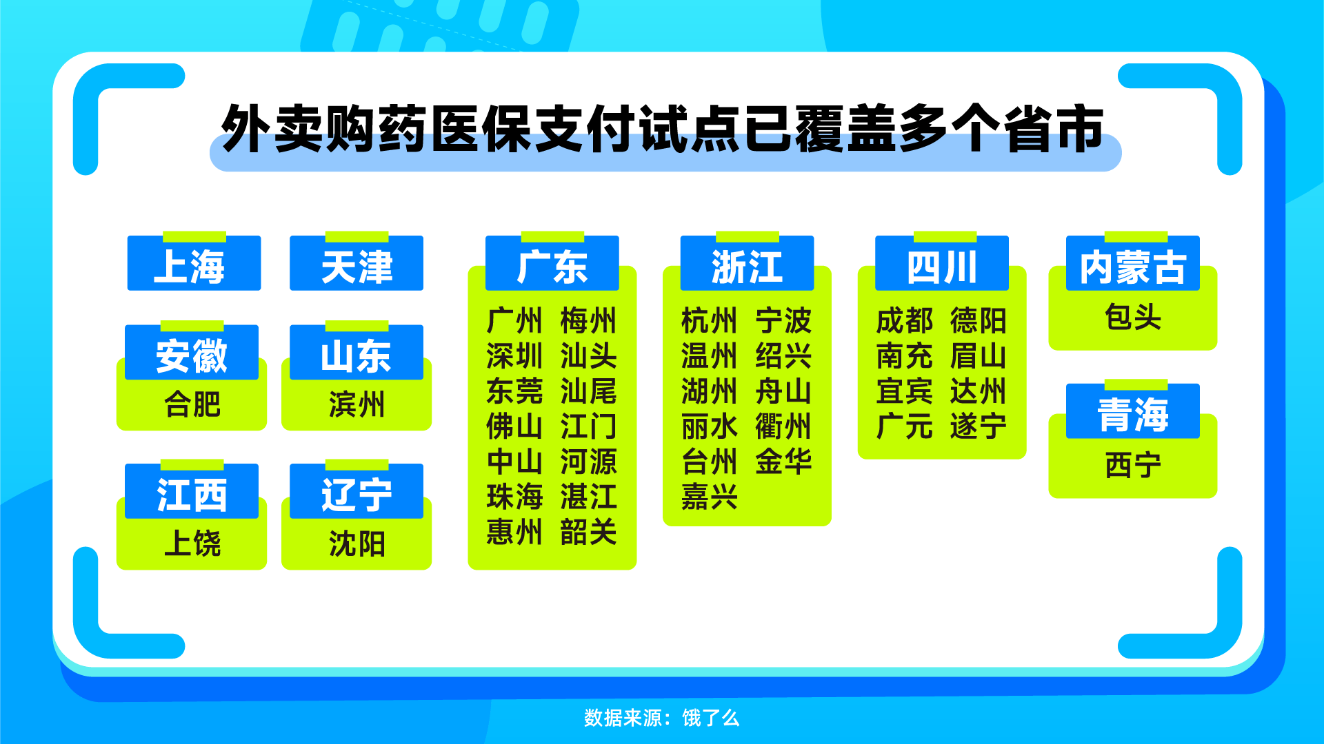 人保伴您前行,人保护你周全_连锁药房的“药”力全开：解码药房的营销密码
