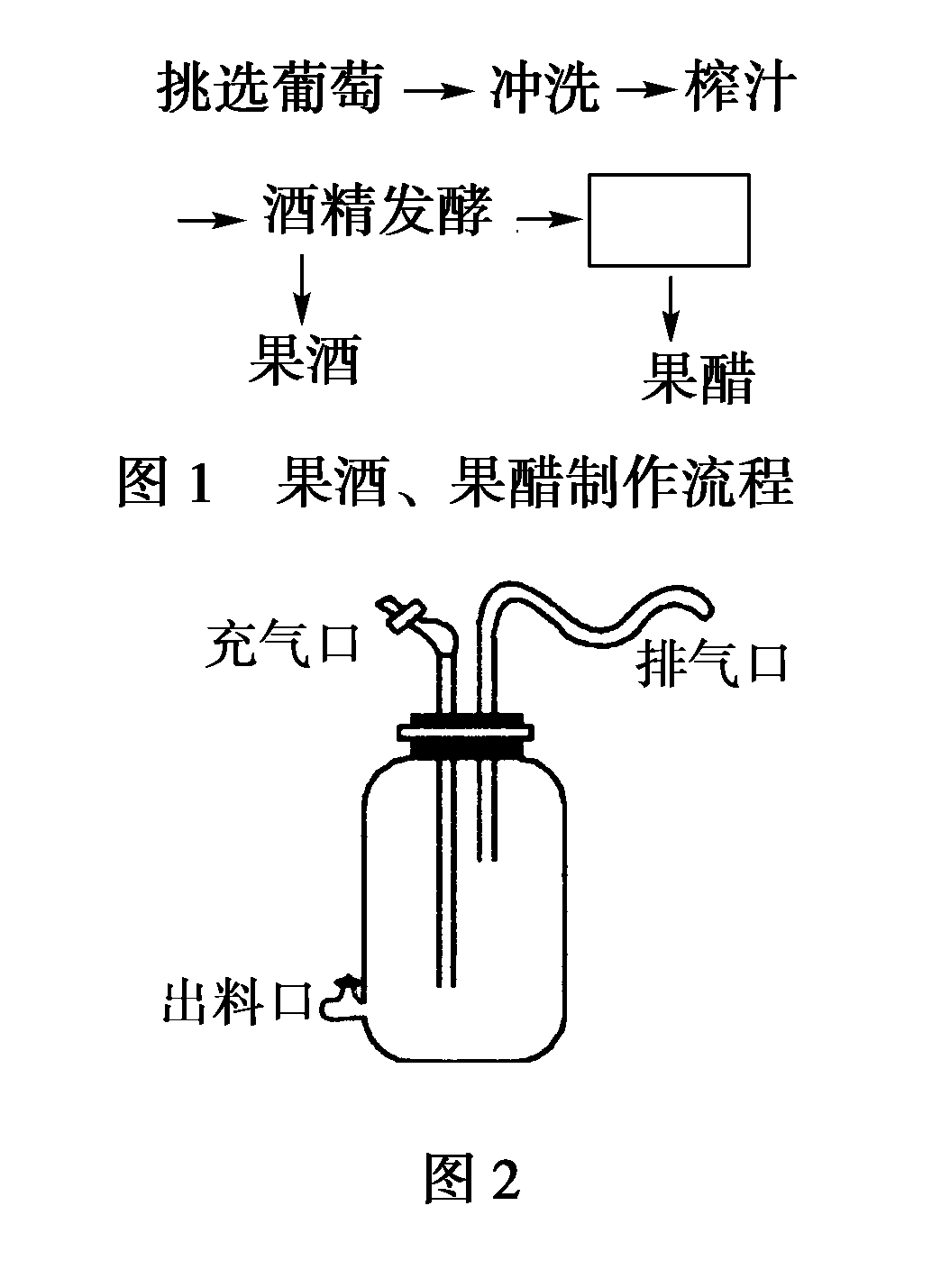 2025年发酵果酒行业市场发展趋势：量价齐升_拥有“如意行”驾乘险，出行更顺畅！,人保有温度
