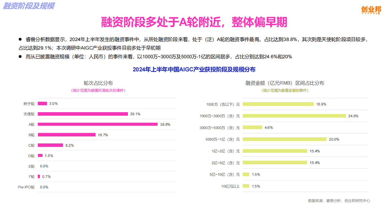2025年AI“杀手级应用”创新与生态构建研究报告_人保服务 ,拥有“如意行”驾乘险,出行更顺畅!