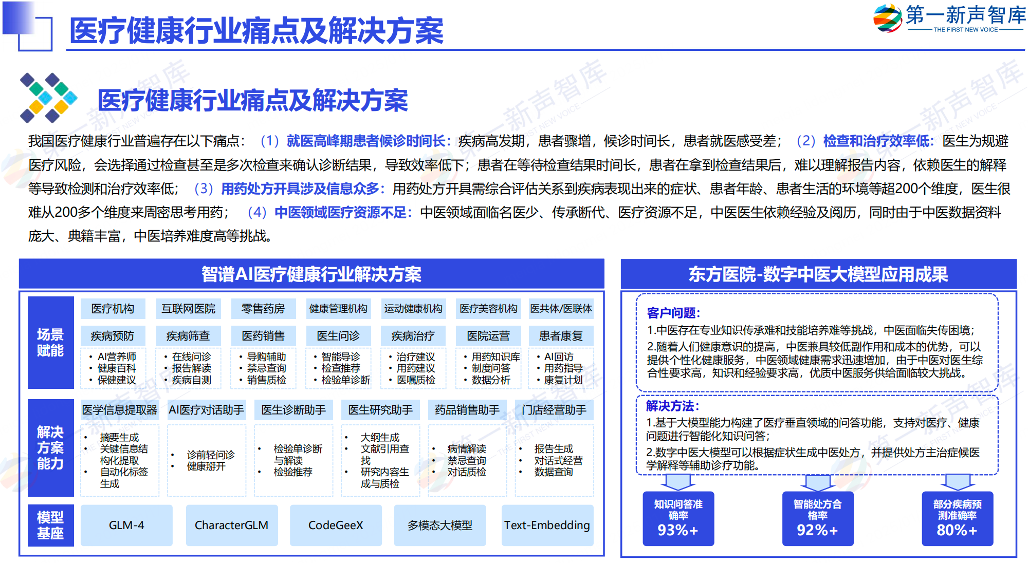 2025年AI“杀手级应用”创新与生态构建研究报告_人保服务 ,拥有“如意行”驾乘险,出行更顺畅!