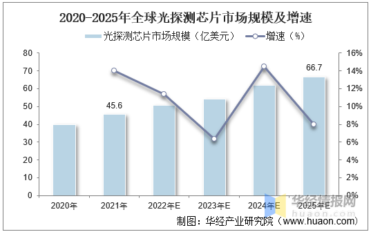 2025年纳豆行业市场分析及发展趋势预测_人保财险政银保 ,人保有温度