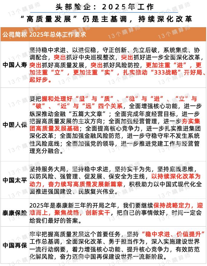人保服务,人保护你周全_2025年汽车座椅调角电机行业发展趋势预测:高端化、智能化、区域分化