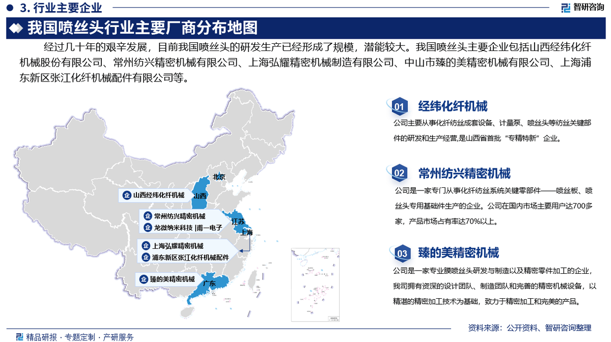 2025年工程咨询行业全景分析报告：政策红利释放 专业化细分领域(如绿色建筑咨询)成为突围方向_人保车险   品牌优势——快速了解燃油汽车车险,人保护你周全