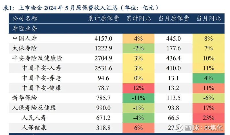 保险有温度,人保车险_2025年网络证券行业市场投资分析：技术驱动、监管规范、生态整合