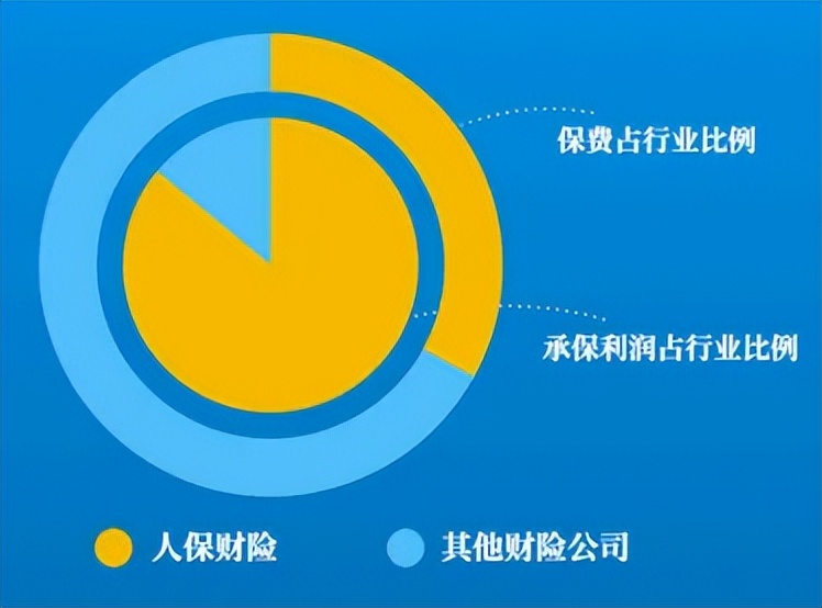 人保车险,人保护你周全_高端餐饮和礼品市场的宠儿:2025年香槟行业深度调研