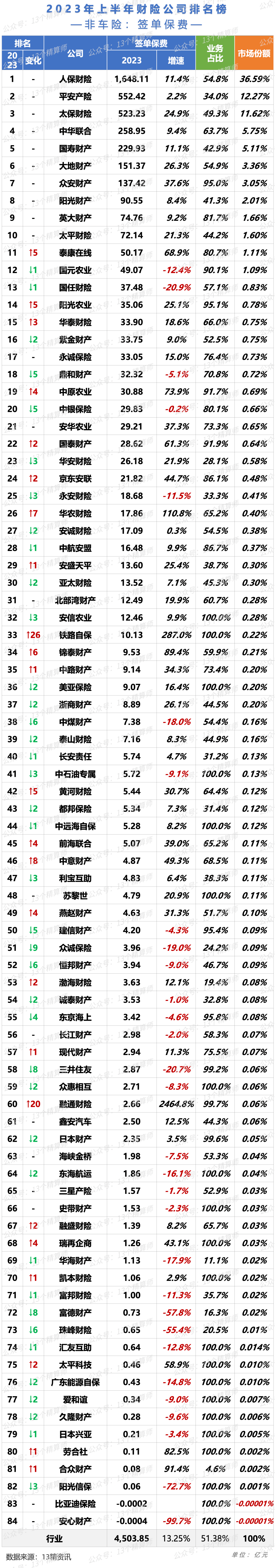 人保车险,人保护你周全_高端餐饮和礼品市场的宠儿:2025年香槟行业深度调研