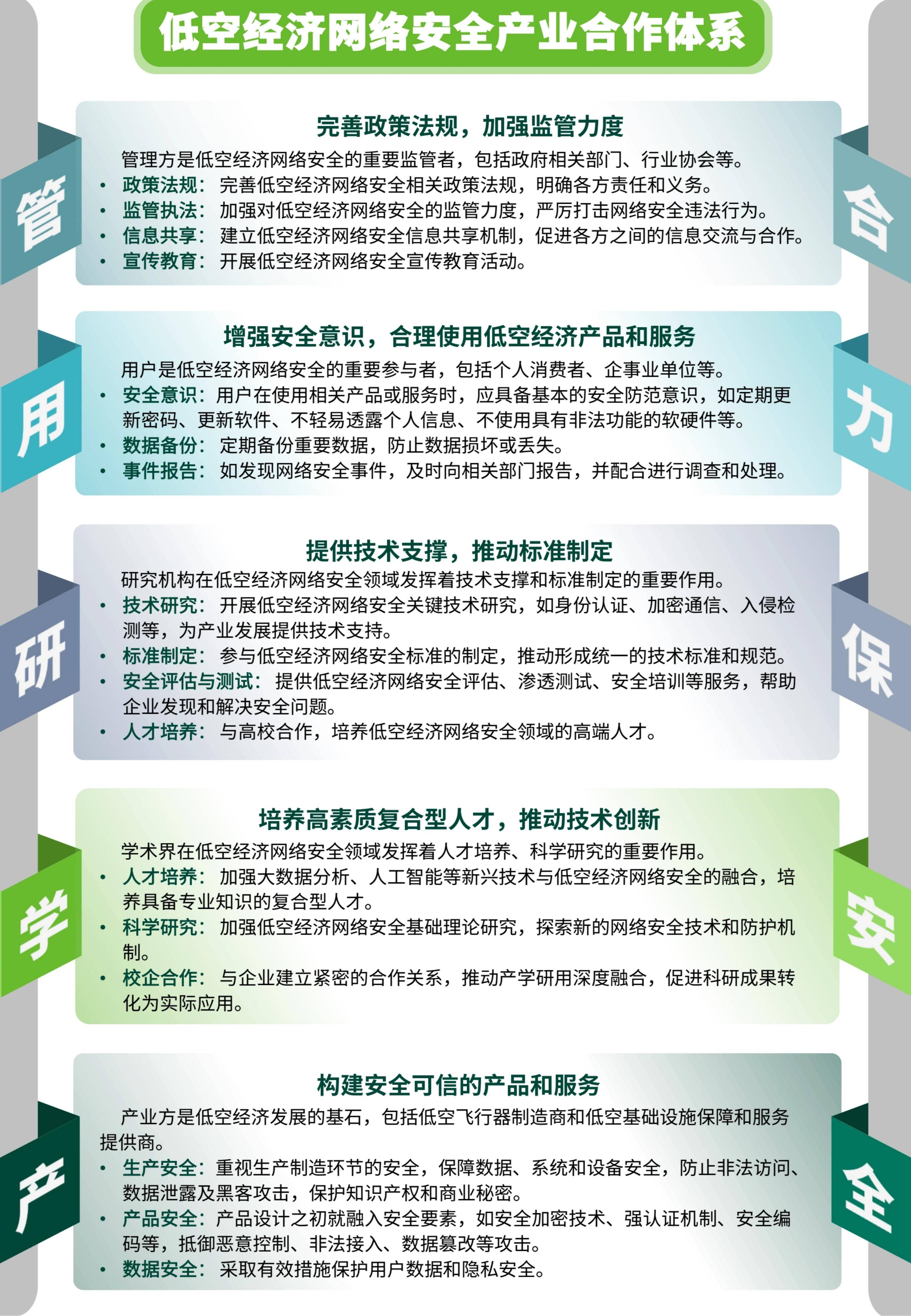 自动驾驶技术快速发展，2025年车载雷达行业市场深度分析_人保服务 ,人保护你周全