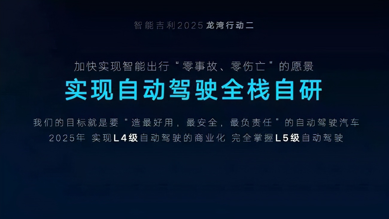 自动驾驶技术快速发展，2025年车载雷达行业市场深度分析_人保服务 ,人保护你周全