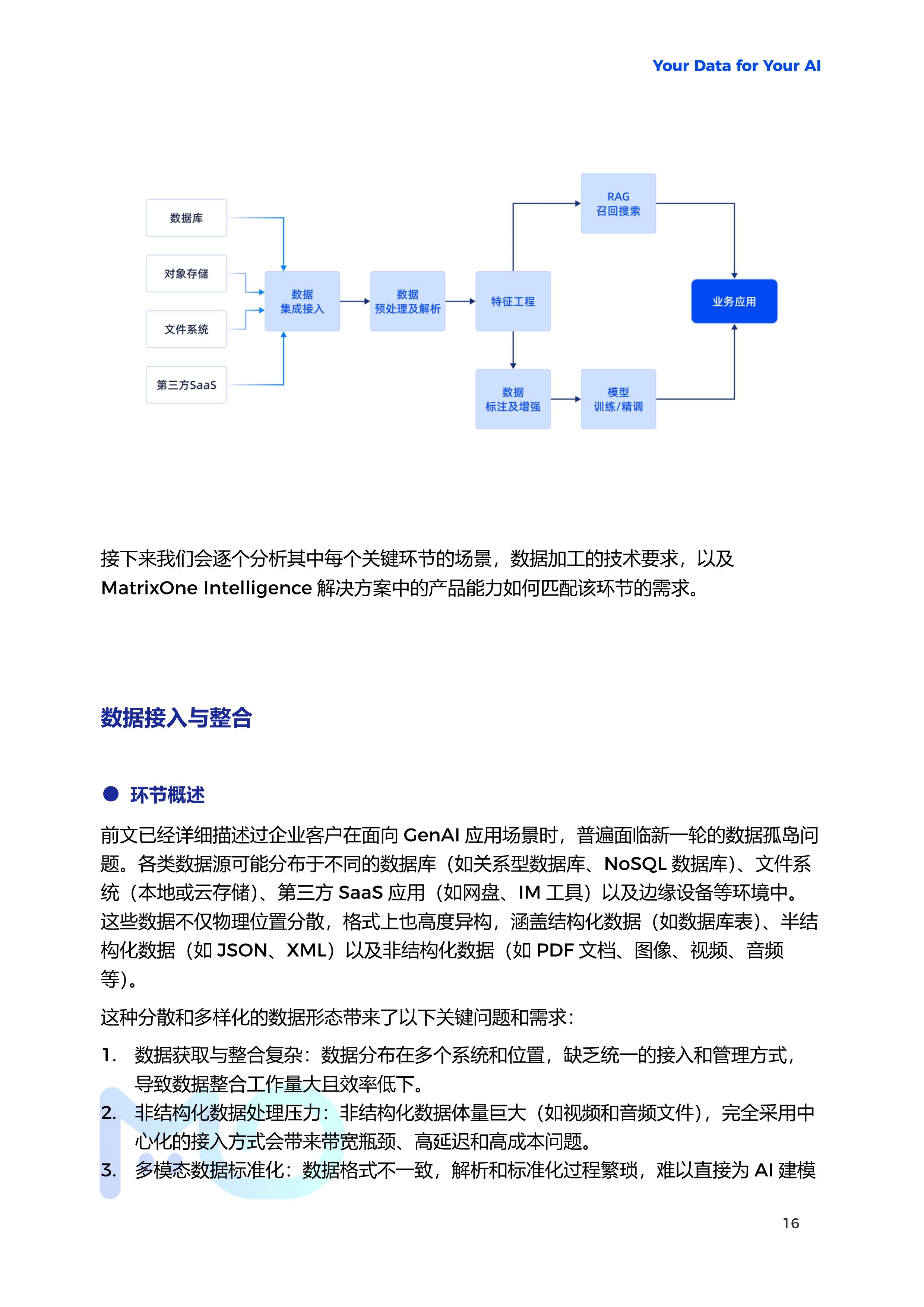 人工智能设备创新趋势图谱(含Rabbit R1案例分析)_人保财险政银保 ,拥有“如意行”驾乘险,出行更顺畅!
