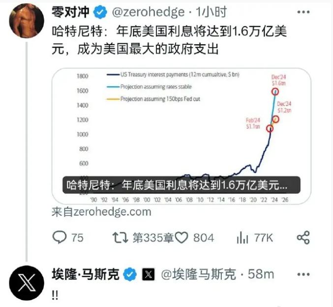 银行存款利率“倒挂”再现