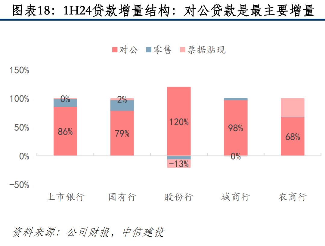乐高集团首席执行官倪志伟:2024年营收和利润双创历史新高