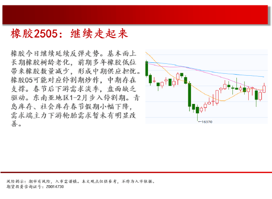 3月17日收盘菜籽粕期货资金流入2245.98万元