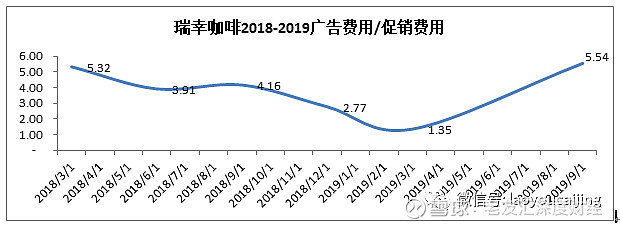 摩根士丹利王滢：投资中国的核心逻辑发生变化