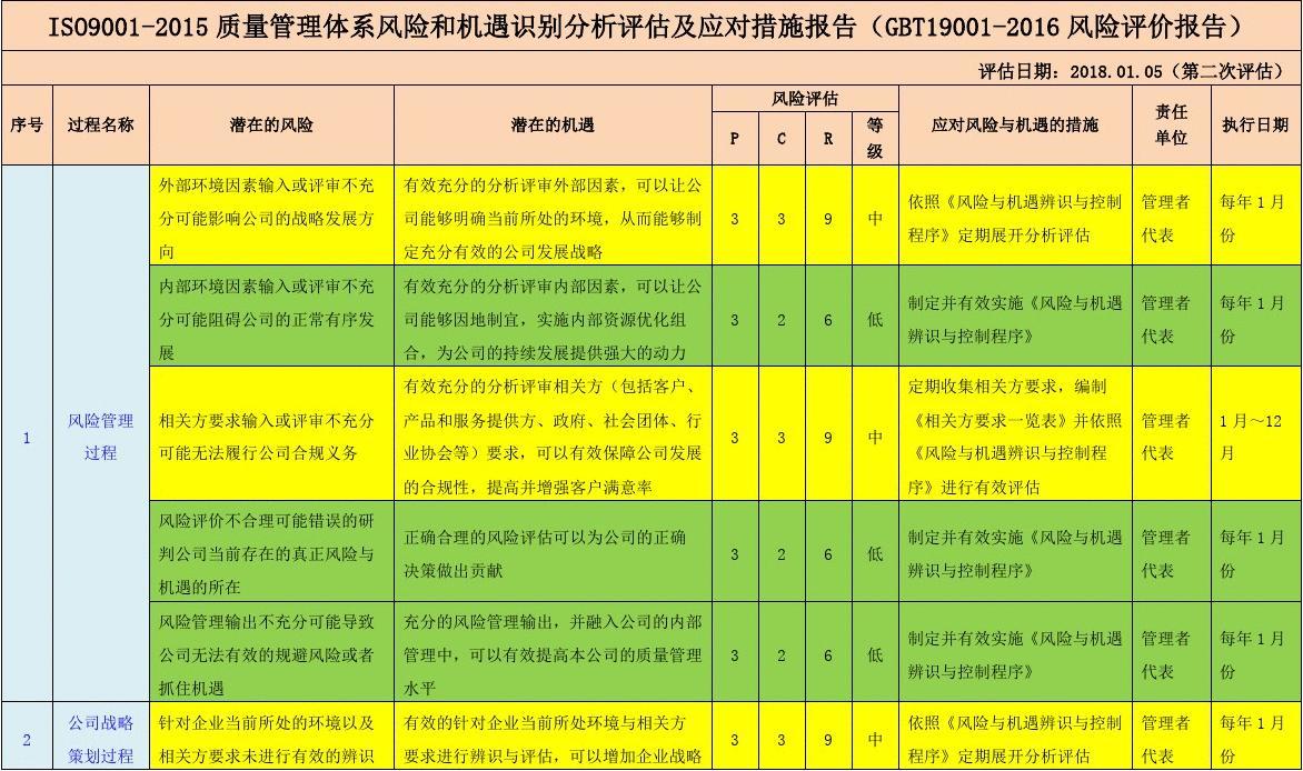 法国发布第三版《国家气候变化适应计划》 拟投入52项措施应对气候风险