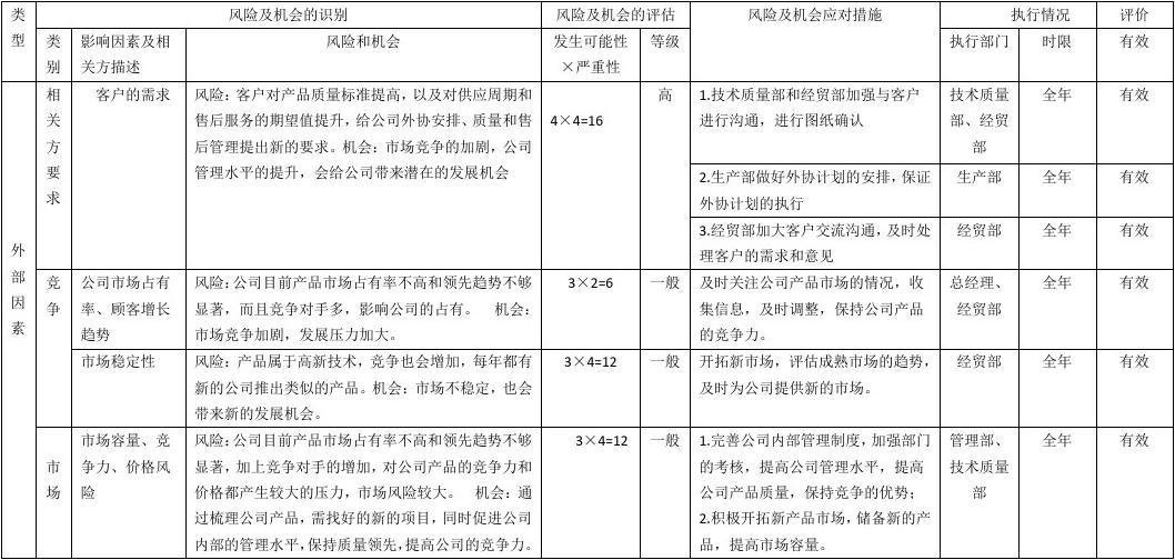法国发布第三版《国家气候变化适应计划》 拟投入52项措施应对气候风险