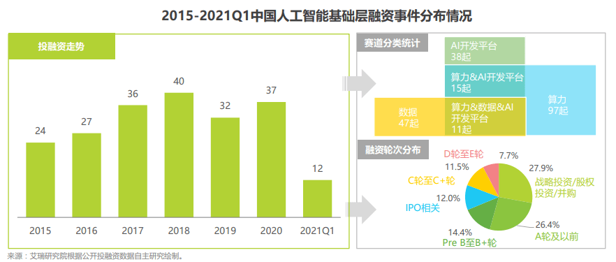引力传媒:机构调研热度升温 AI与出海成未来增长引擎