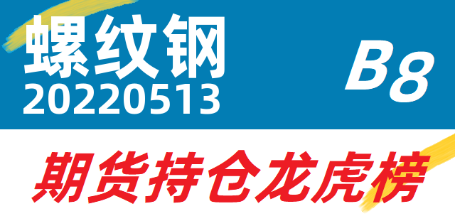 3月17日液化石油气期货持仓龙虎榜分析:多方离场情绪强于空方