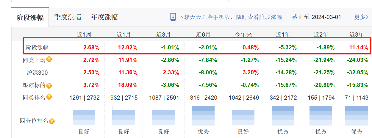 【机会挖掘】以旧换新补贴有望持续拉动家电需求 实现稳定增长