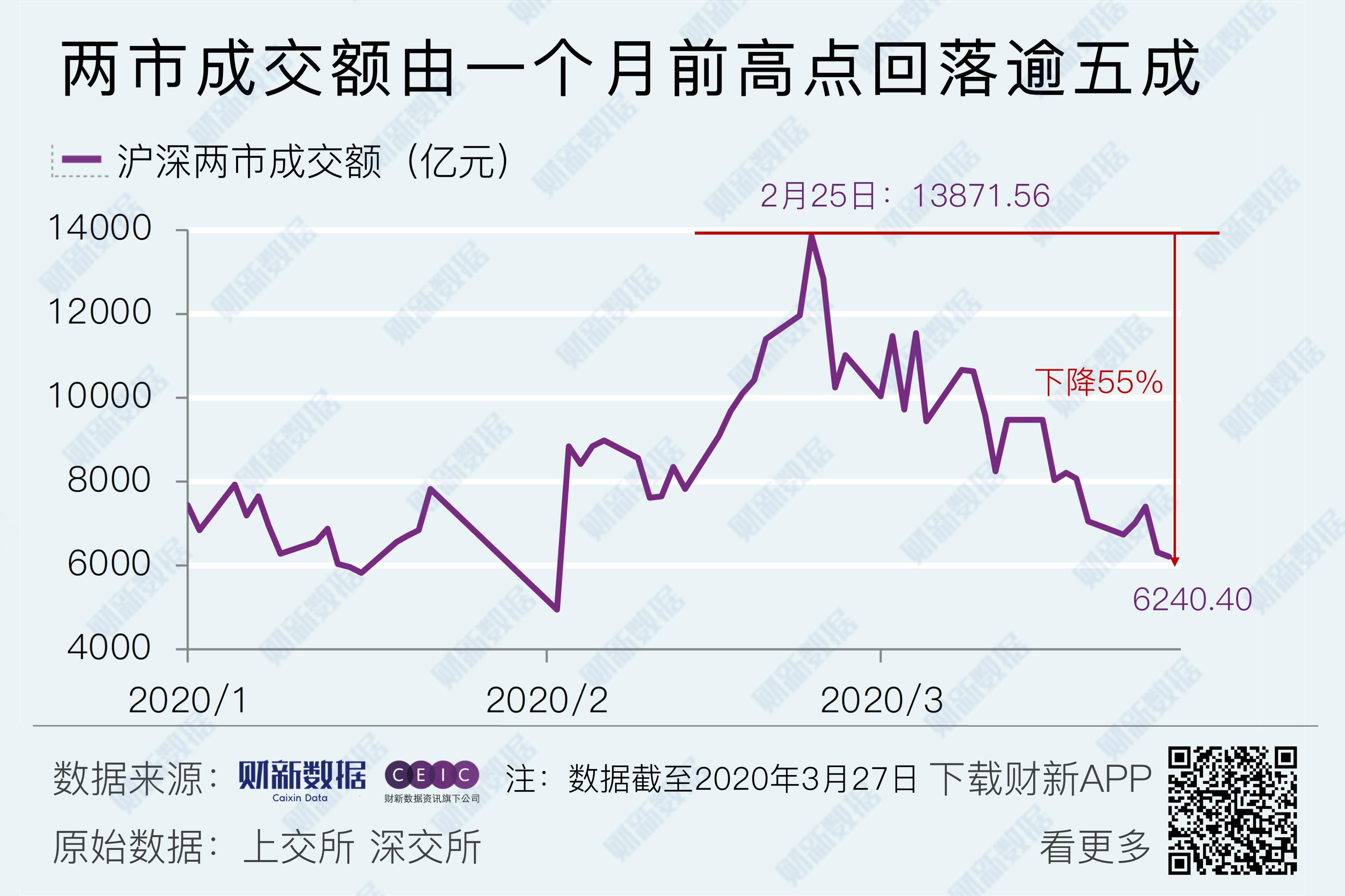 中远海特：完成35亿元A股再融资，深化高端特种航运产业链布局