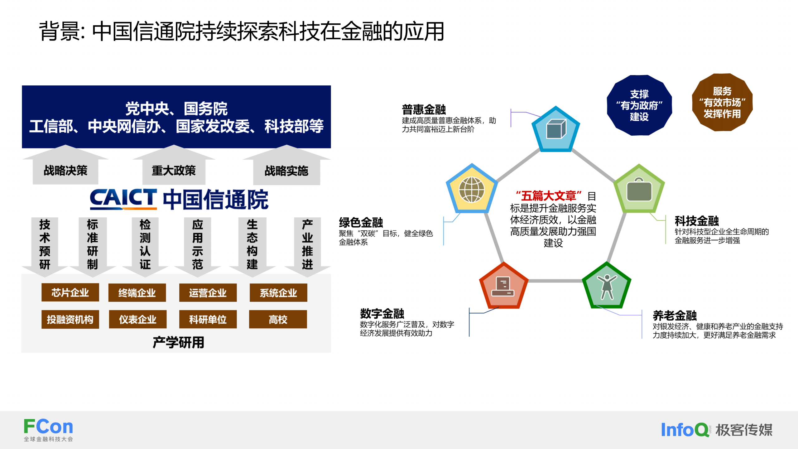 以金融“五篇大文章”撬动经济社会全面绿色转型
