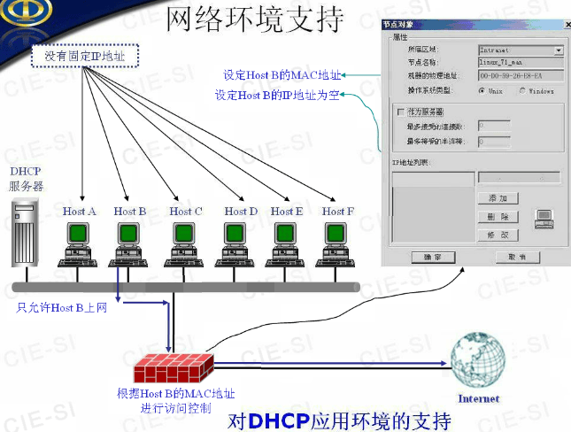 人保科技与奇安信集团合作 在保险行业部署“AI+代码卫士”系统