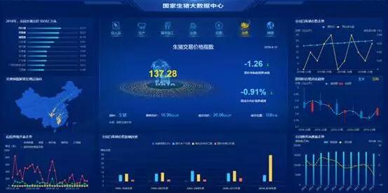 棉纱期货3月18日主力小幅下跌0.91% 收报19600.0元
