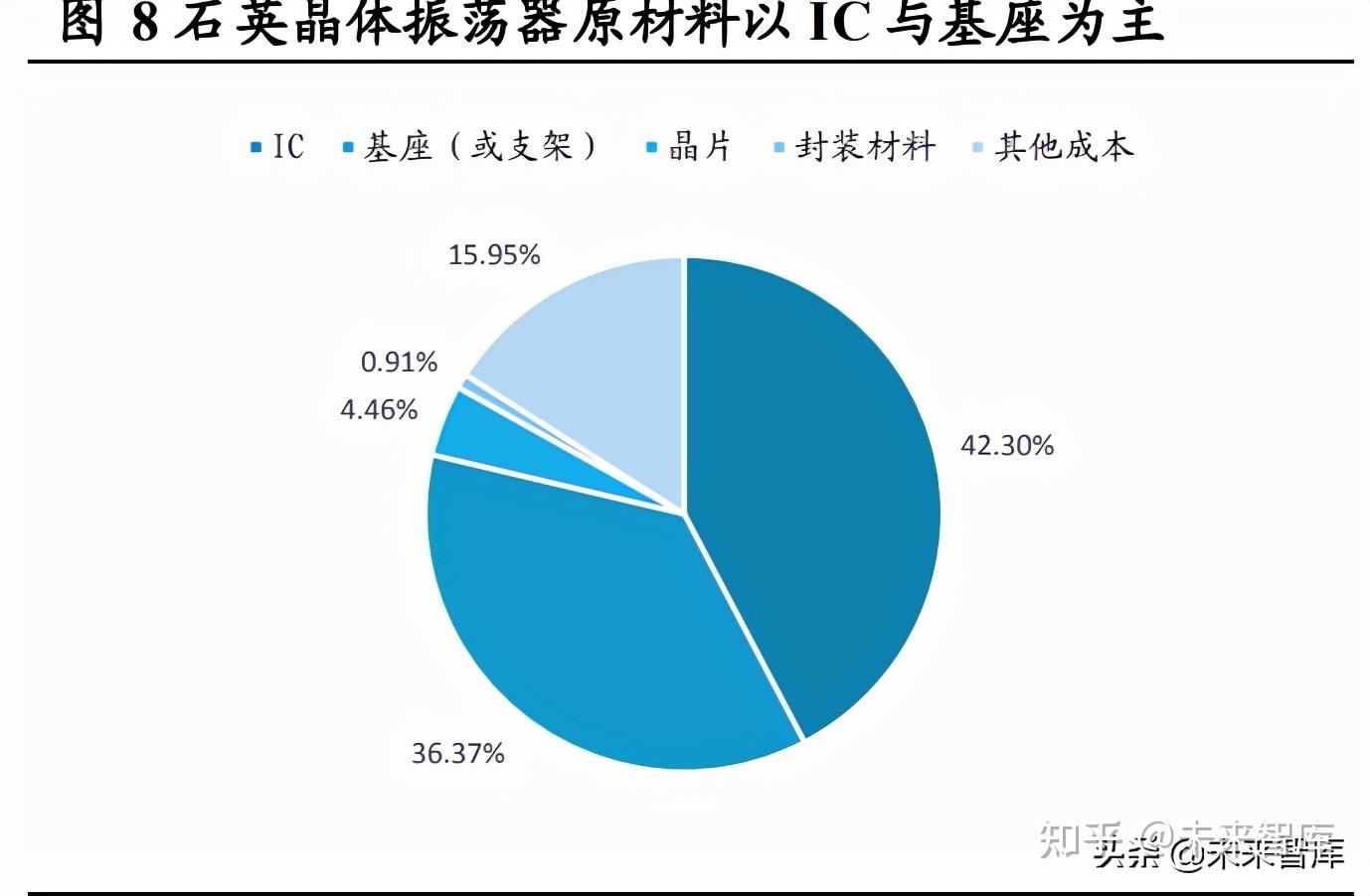 棉纱期货3月18日主力小幅下跌0.91% 收报19600.0元