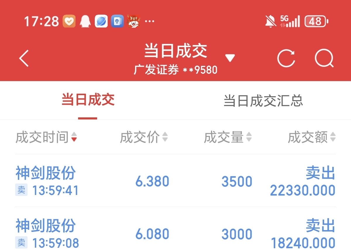 3月18日收盘燃料油期货持仓较上日减持3709手