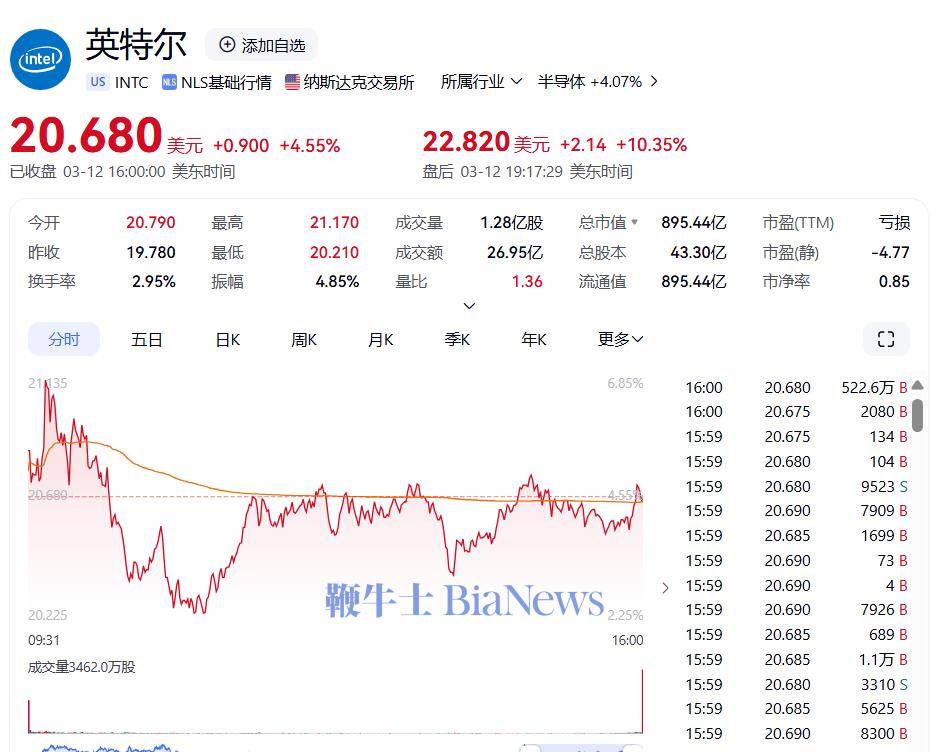 英特尔新任CEO陈立武计划对公司进行重大改革