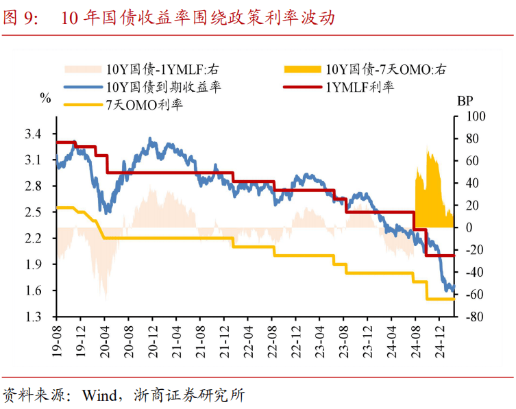 3月18日玉米期货持仓龙虎榜分析:玉米期货后市或将延续震荡调整态势
