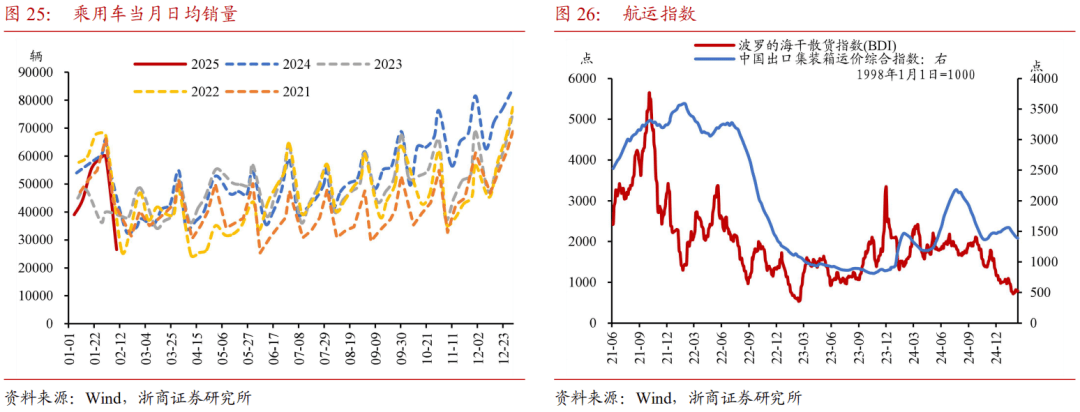 3月18日玉米期货持仓龙虎榜分析:玉米期货后市或将延续震荡调整态势