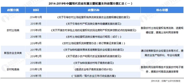 2025年单身公寓行业竞争格局分析与未来增长预测，政策红利下如何抢占千亿市场?_人保服务,拥有“如意行”驾乘险，出行更顺畅！