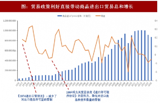 2025年单身公寓行业竞争格局分析与未来增长预测，政策红利下如何抢占千亿市场?_人保服务,拥有“如意行”驾乘险，出行更顺畅！