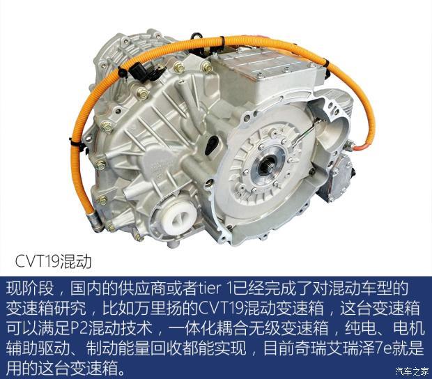 我国百千瓦级混合动力系统原理样机飞行试验圆满成功