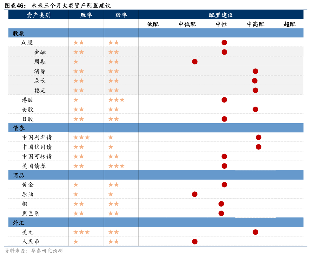 【研报掘金】机构：看好2025年化工品的结构性机会及行业估值修复空间