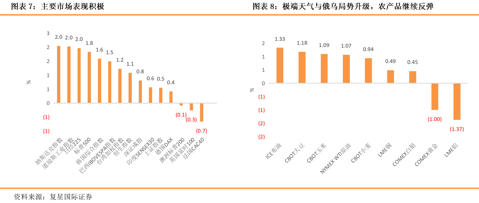 【研报掘金】机构：看好2025年化工品的结构性机会及行业估值修复空间