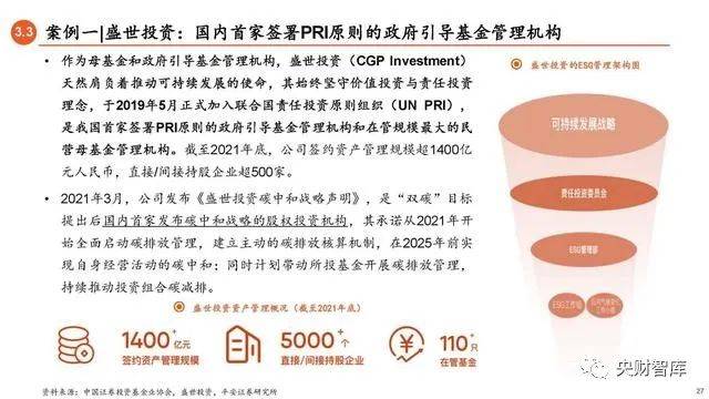 美捷汇控股（01389.HK）妙盈科技ESG评级A，行业排名第3