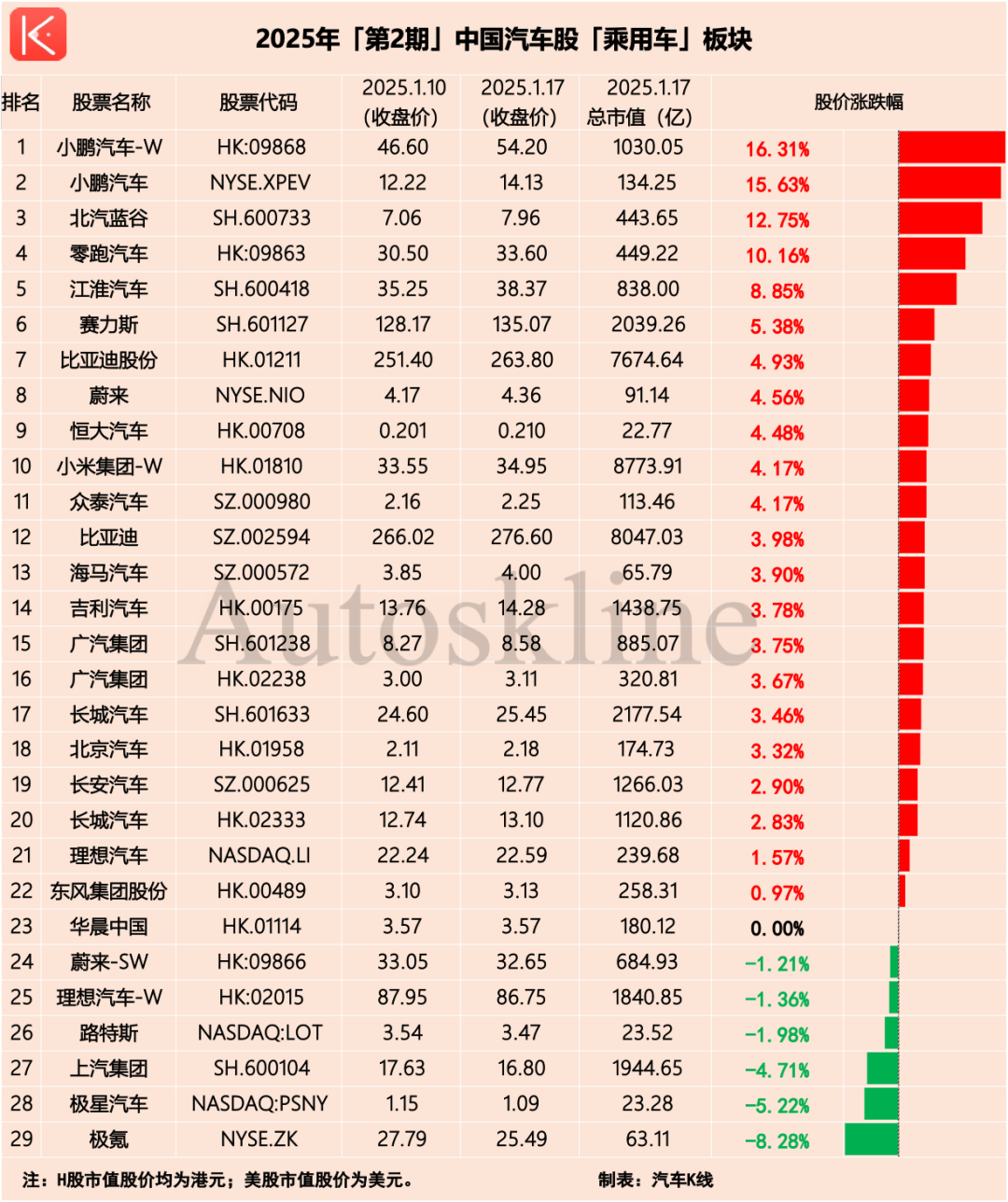 3.54亿元资金今日流入电子股