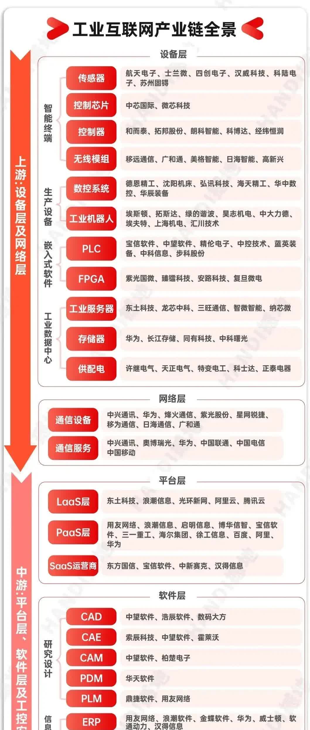 染料概念涨2.04%，主力资金净流入这些股