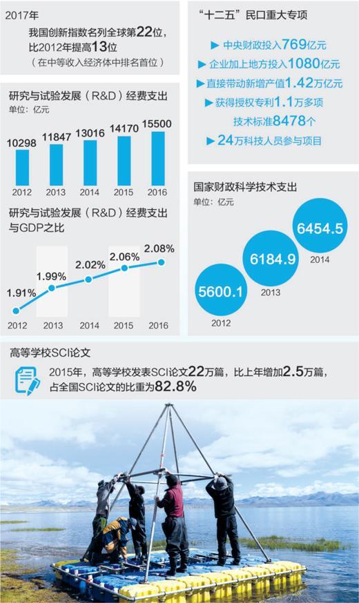 金地集团：1-2月累计签约金额50.5亿元 近期新增上海项目2.59万平方米