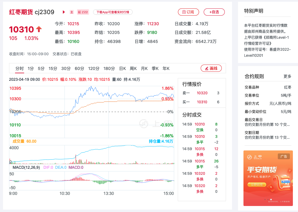 3月19日燃料油期货持仓龙虎榜分析：五矿期货减仓3076手多单