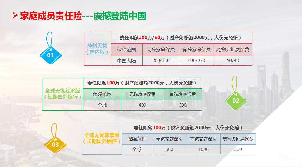 人保伴您前行,人保有温度_2025年迷你家电行业市场深度调研：进入“提质扩容”新阶段