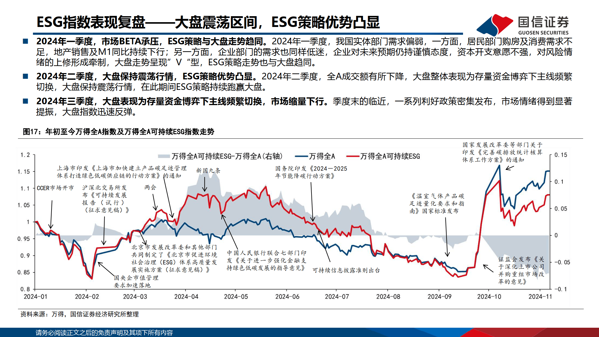 中国金融投资管理（00605.HK）妙盈科技ESG评级BB，行业排名第6