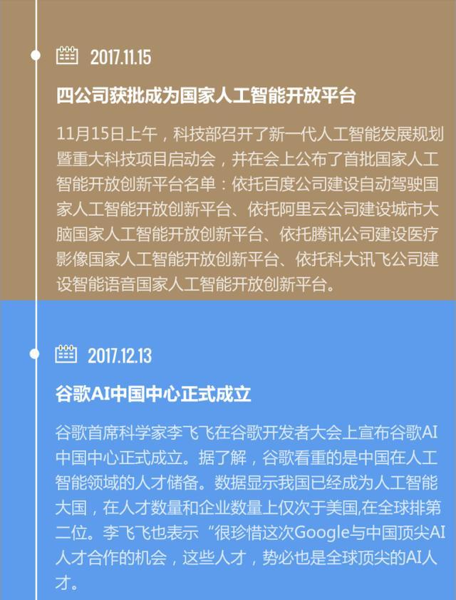 如果人工智能成了专家,小编怎么办